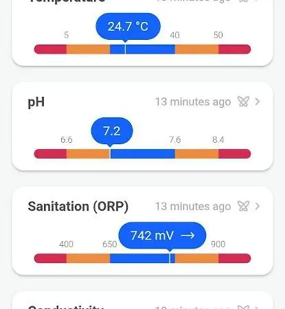 Mira Pula